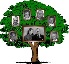 Nørgaard-familien